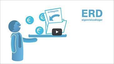 ERD