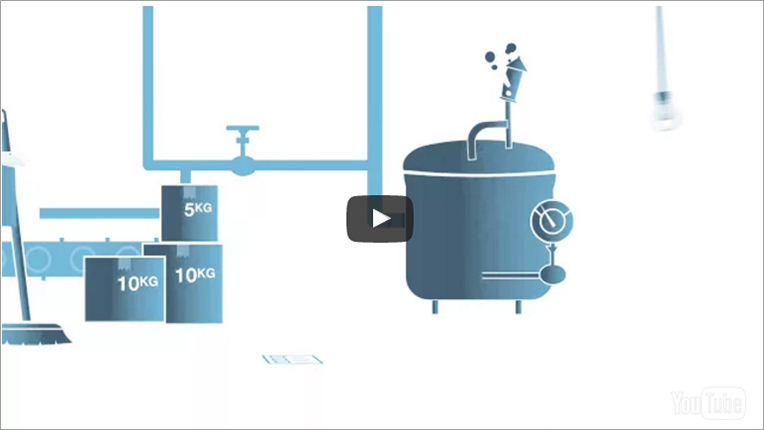 Risico-inventarisatie en -evaluatie (RI&E)